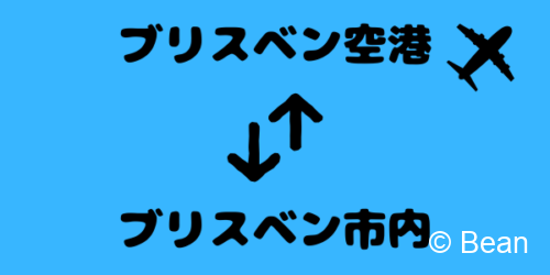 ブリスベン空港　市内