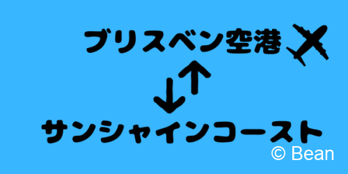 ブリスベン空港　サンシャインコースト