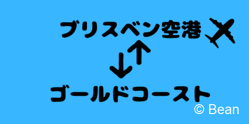 ブリスベン空港　ゴールドコースト