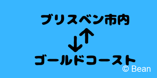 ブリスベン市内　ゴールドコースト