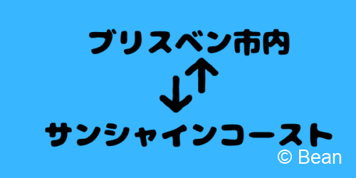 ブリスベン　サンシャインコースト
